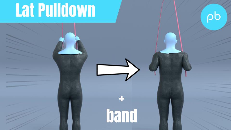 Resistance Band Lat Pulldown